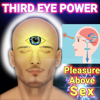 Science Behind Third Eye | Third Eye Mediation