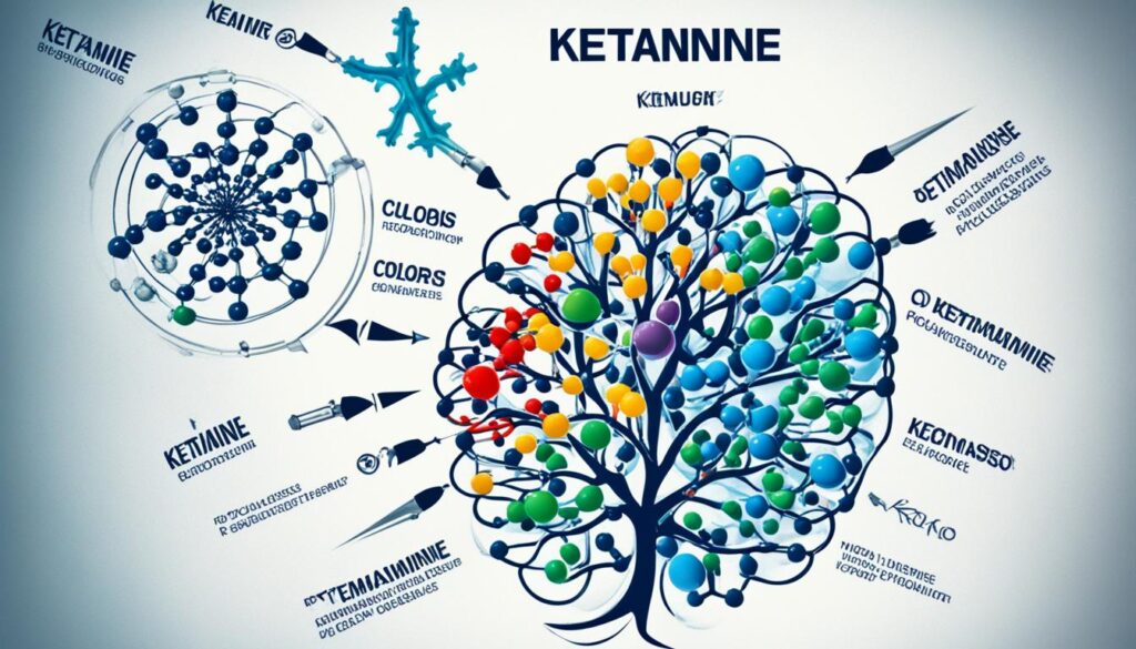 Ketamine Treatment for Bipolar Psychosis