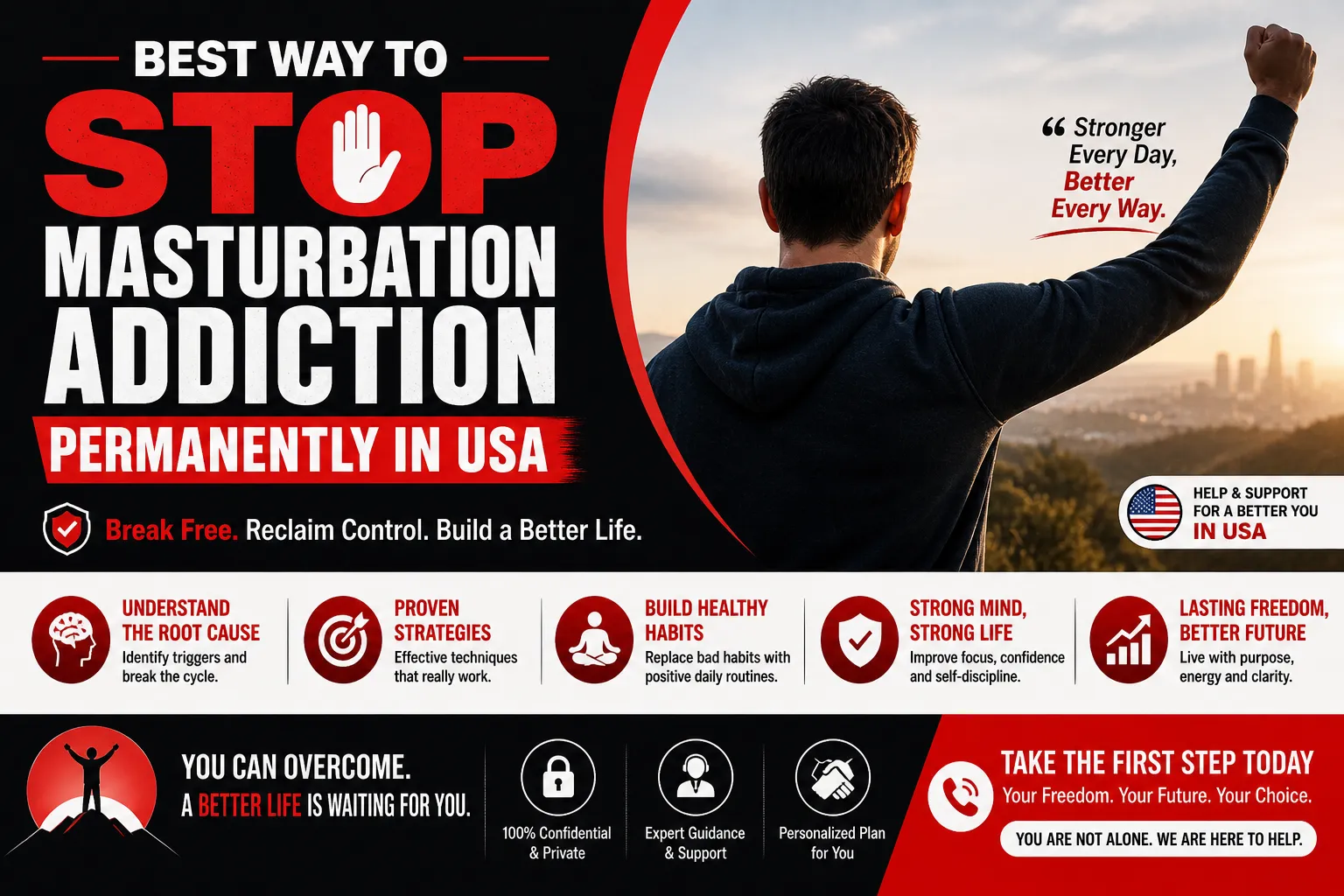 Best Way to Stop Masturbation Addiction Permanently in USA