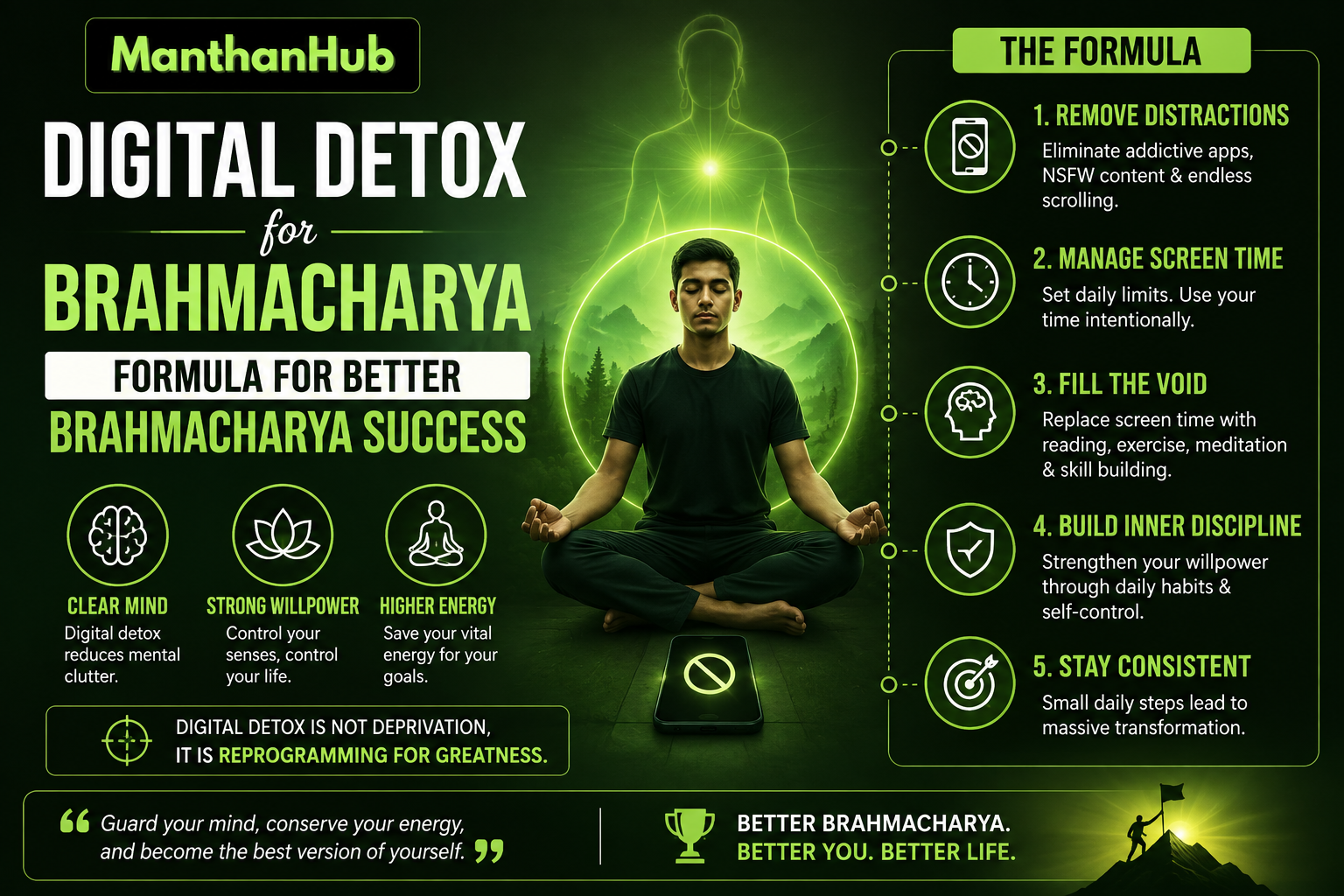 You are currently viewing Digital Detox for Brahmacharya: Formula for Better Brahmacharya Success