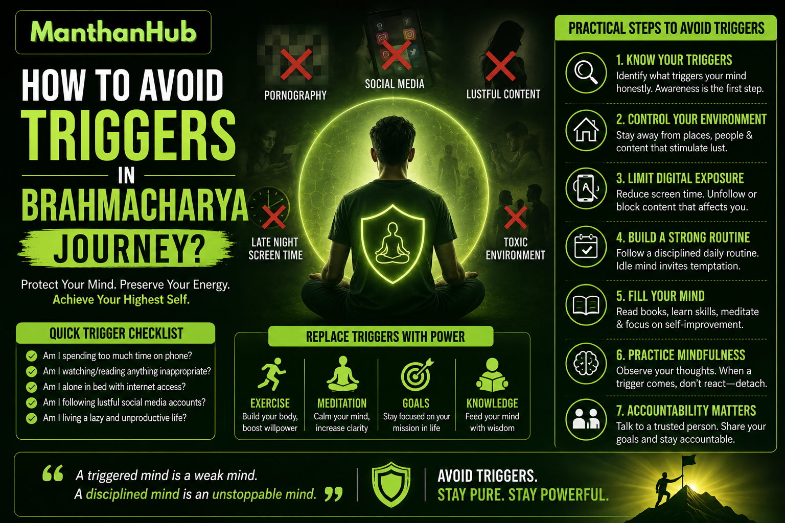 You are currently viewing How to Avoid Triggers in Brahmacharya Journey?